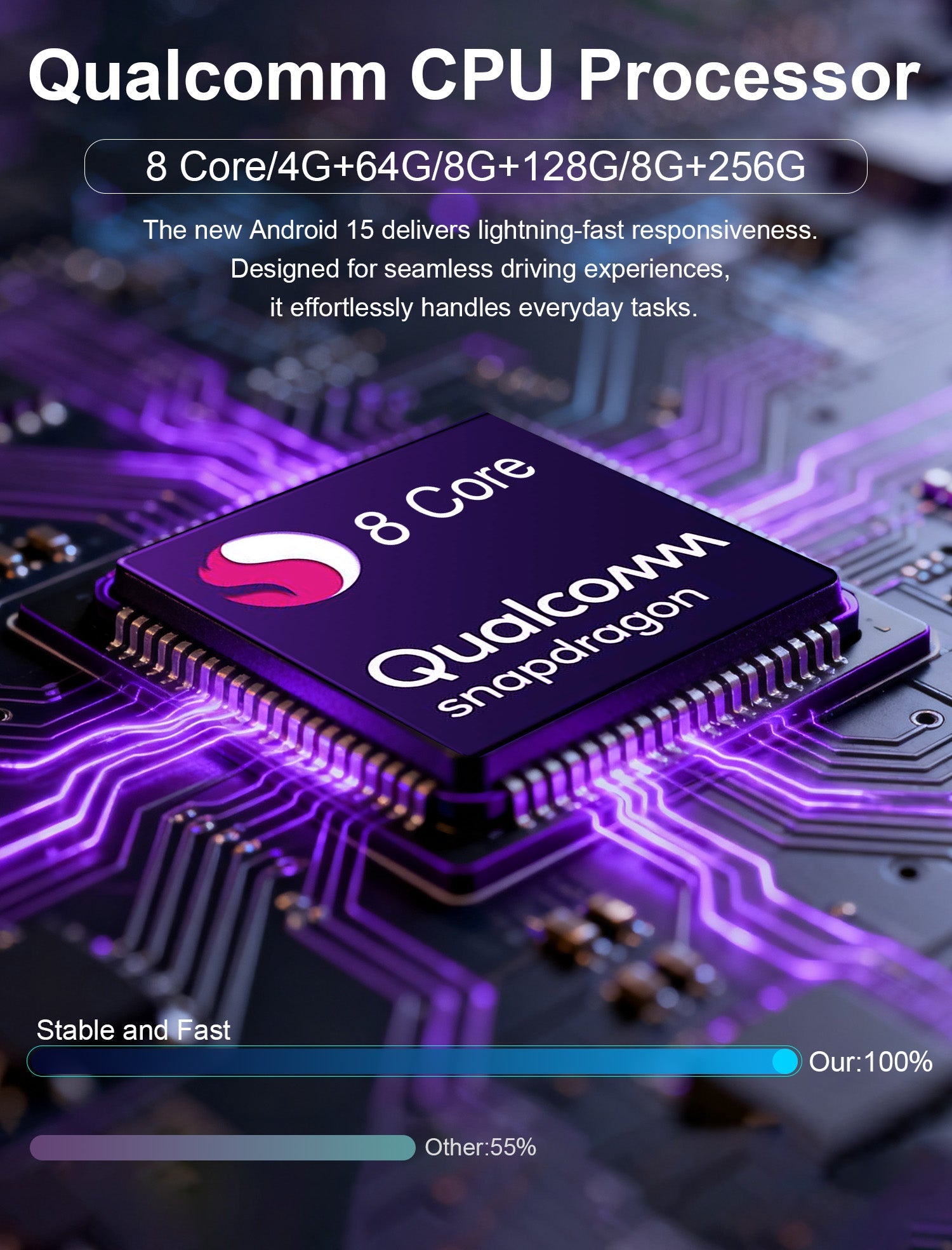 LEAPOINT Introduces the Latest Qualcomm Platform Across Its Entire Android Car Infotainment Lineup