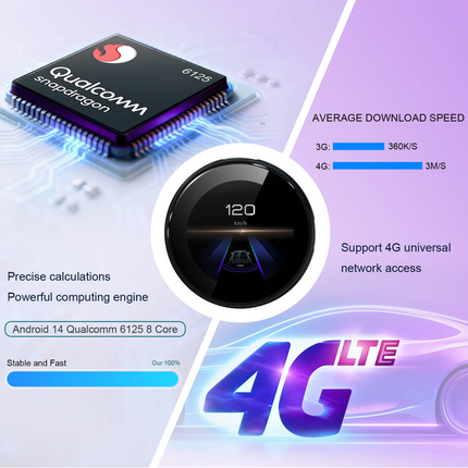 Qualcomm 6125 BMW AI Box Wireless Multimedia Carplay Adapter, Fast Car Video Box Plug & Play, Easy Setup,  supports Netflix/You,Tube/TikTok/SD card,and More for Cars with OEM Wired CarPlay/Android Auto