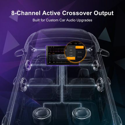 10.1" Android Car Stereo with Touch Controls & DTS 7.1 DSP